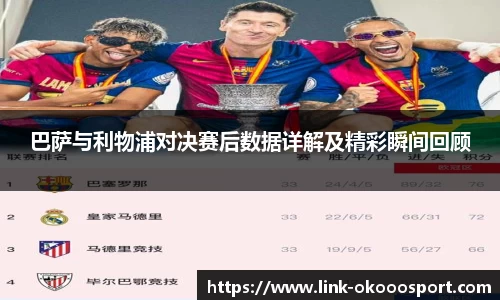 巴萨与利物浦对决赛后数据详解及精彩瞬间回顾