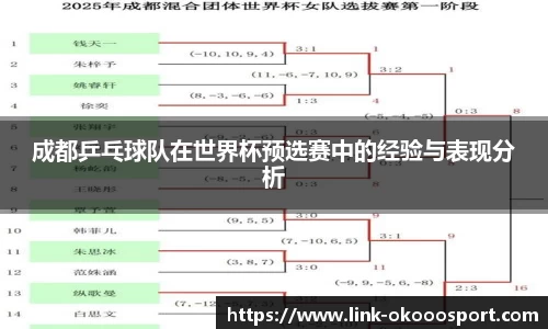 成都乒乓球队在世界杯预选赛中的经验与表现分析