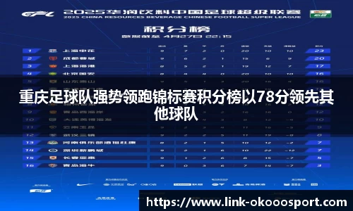 重庆足球队强势领跑锦标赛积分榜以78分领先其他球队