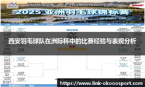 西安羽毛球队在洲际杯中的比赛经验与表现分析